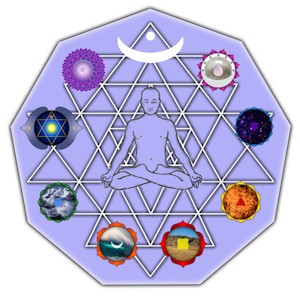 Meditierer sitzt vor einem Shri Yantra, umgeben von chakra-Symbolen